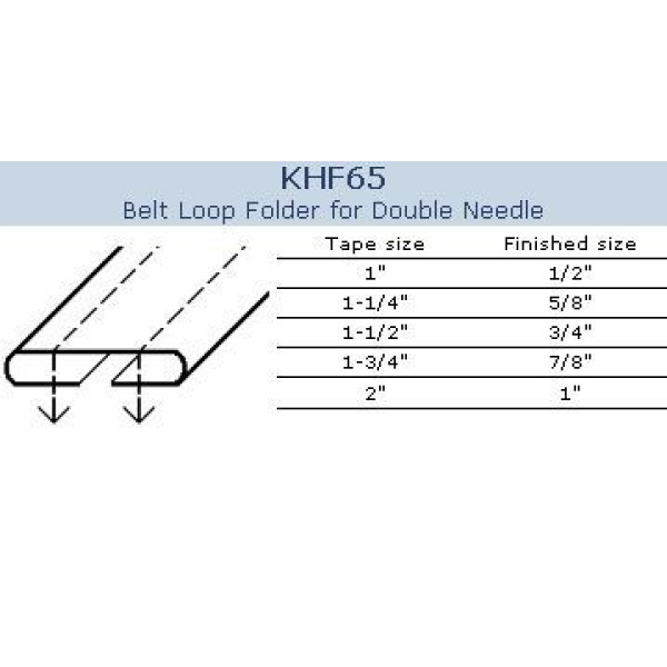 KHF65 Приспособление для шлевки