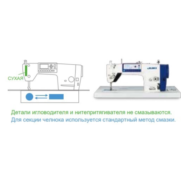 Juki DDL-8000A-MSNBK Промышленная прямострочная швейная машина