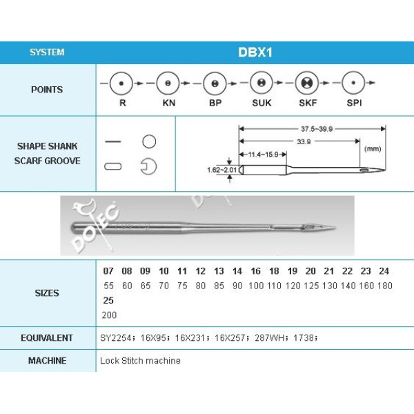 Игла Dotec DBx1 SES Упаковка 10шт