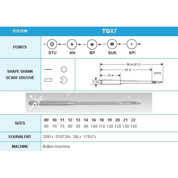 Игла Dotec TQx7 Упаковка 10шт