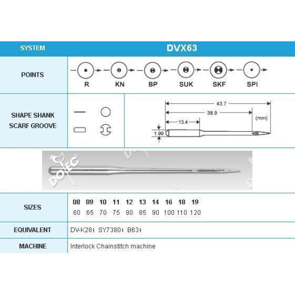 Игла Dotec DVx63 SES Упаковка 10 шт
