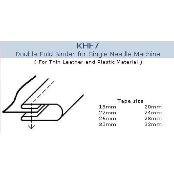 KHF7 Окантовувач в 4 складання для важких матеріалів