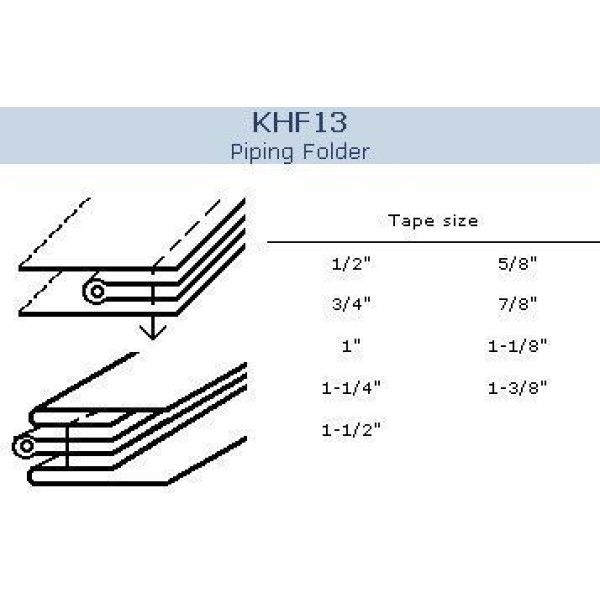 KHF13  Пристосування для вшивання канта з наповнювачем на прямострочній машині