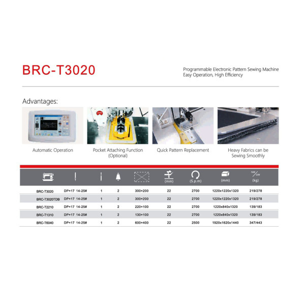 Bruce BRC-T2210F3 Электронный швейный автомат циклического шитья