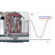Jack MS -100A+- 95SSYX-F13 швейная машина с программируемым циклом