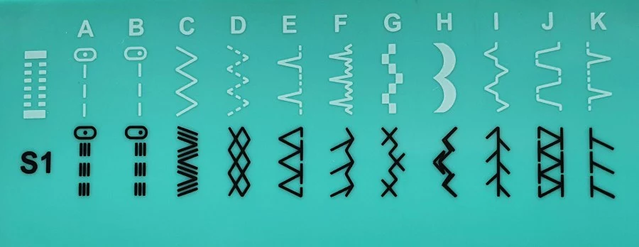 Швейная машина VERITAS Greta